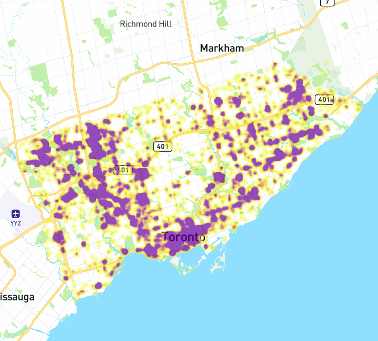 Heatmap structure of the data
